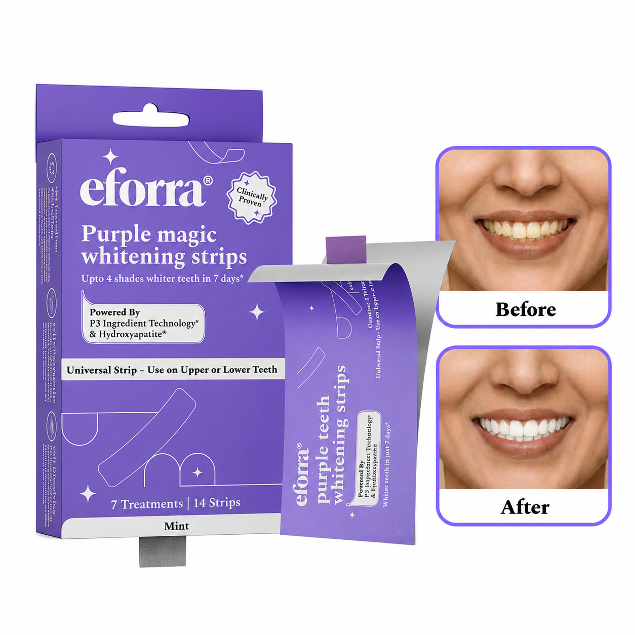Eforra™ Teeth Whitening Strips