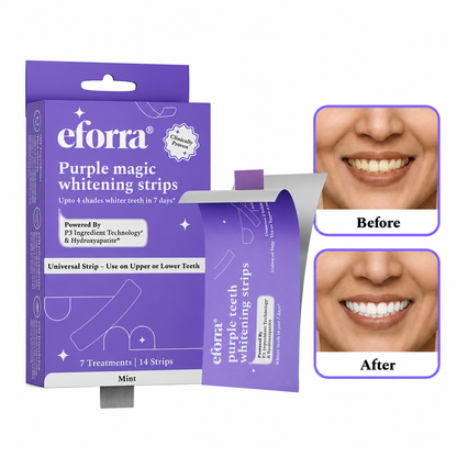 Eforra™ Teeth Whitening Strips
