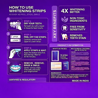Eforra™ Teeth Whitening Strips